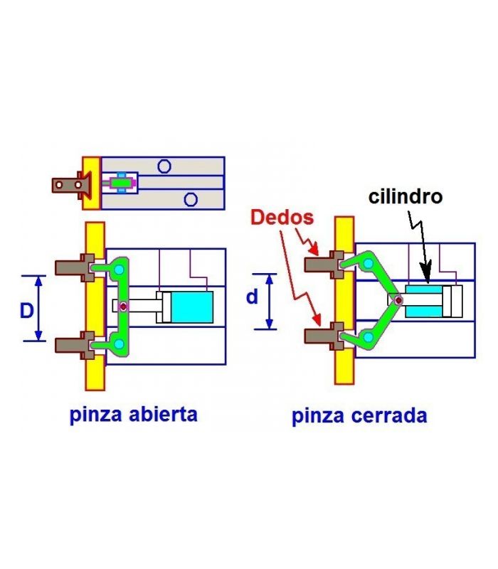 MORSETTO DI APERTURA PARALLELA