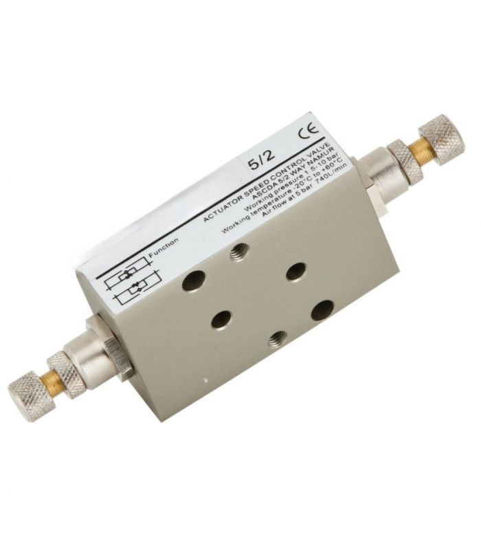 SPEED REGULATOR FOR NAMUR ACTUATORS