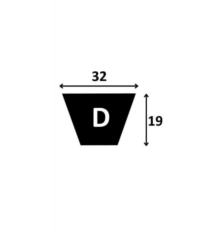 CINGHIA TRAPEZOIDALE D