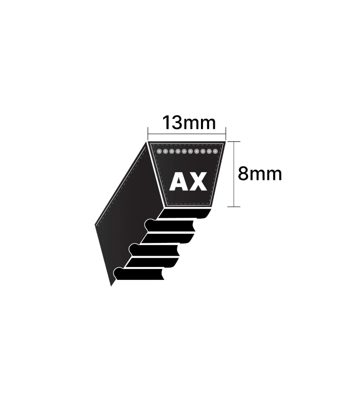 CORREA DENTADA AX